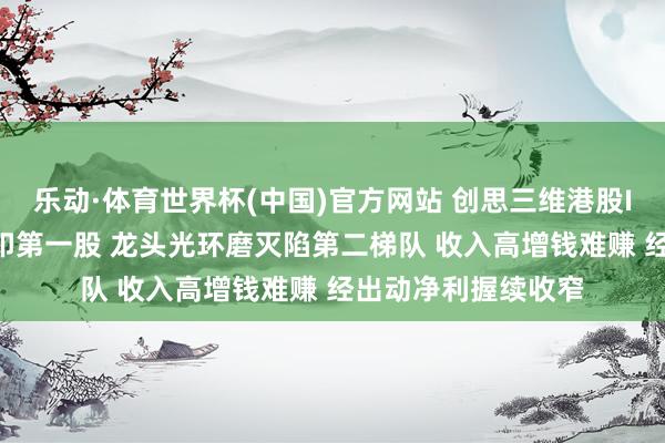 乐动·体育世界杯(中国)官方网站 创思三维港股IPO：阔绰级3D打印第一股 龙头光环磨灭陷第二梯队 收入高增钱难赚 经出动净利握续收窄